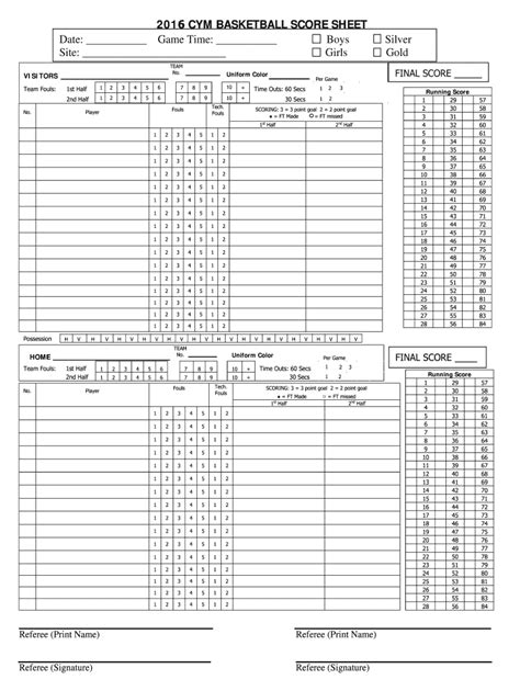 2016 Form Cym Basketball Score Sheet Fill Online Printable Fillable