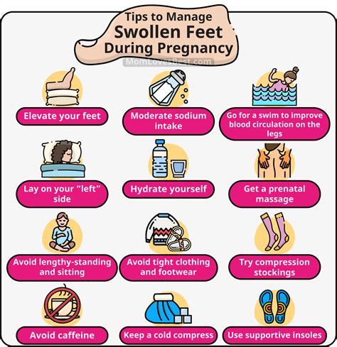swollen feet during pregnancy causes and treatments