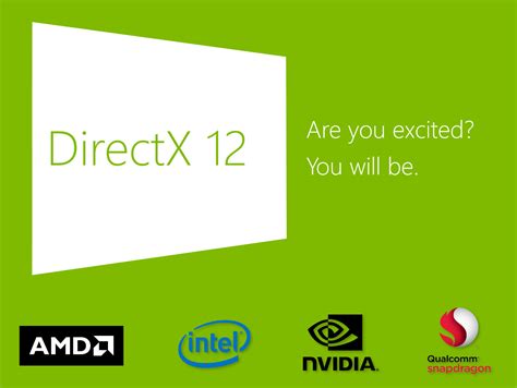 Windows 10 Directx 12 Permet Des Performances Hallucinantes En Jeux 3d