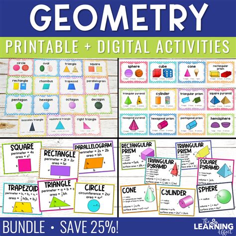 Geometry Resources Bundle 2d And 3d Shapes Posters Area Perimeter Volume