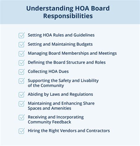 Hoa Management 101 A Guide For Hoa Board Members Apm