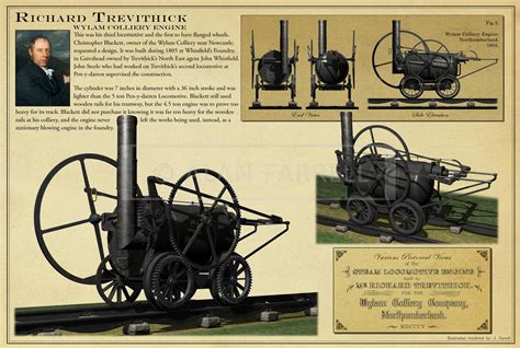 Wylam Colliery Engine 1805 By Alanfarrell On Deviantart