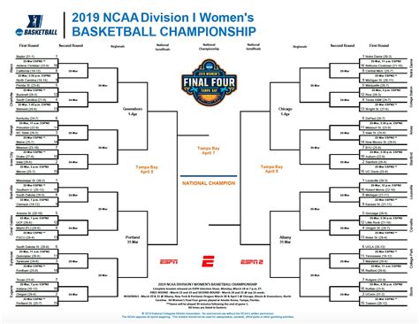 Printable Ncaa Bracket Pdf Printable Blank World