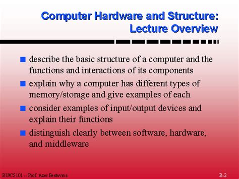 Computer Hardware And Structure
