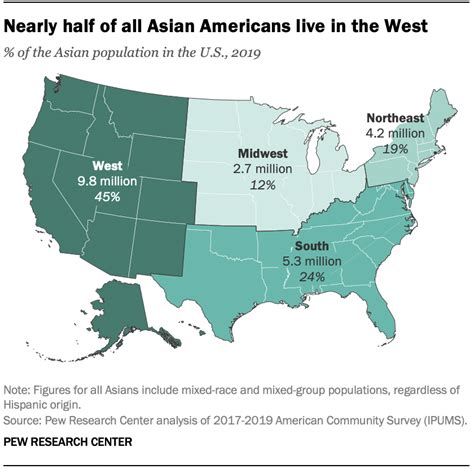 Demographics Key Statistics About The Us Asian Population World