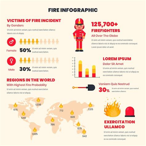 Free Vector Flat Design Of Fire Infographic