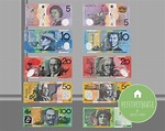 Printable Play Money Australian Dollar AUD Money Double Sided | Etsy