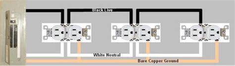 (be certain that the power is shut off even though the receptacles appear to be wired in series, the actual electrical connection is a. Electricity 101