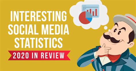 2020 Social Media Statistics In Review Barker Social™ Social Media Marketing