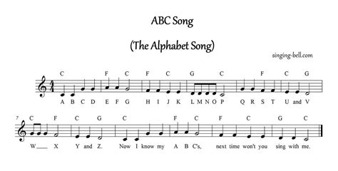 Abc Song Piano Tutorials Free Sheet Music Pdf Download