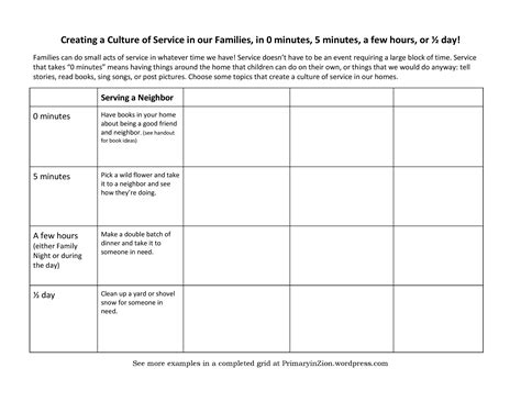 Empathy Worksheet Printable Worksheets And Activities