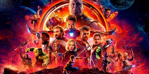 Vengadores Infinity War Se Convierte En El Mayor Estreno De La