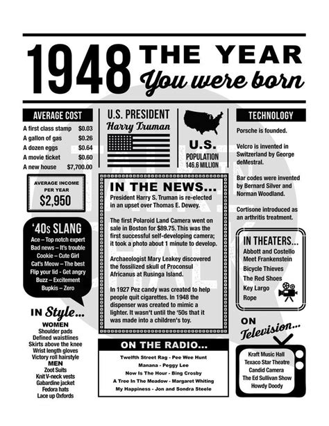 1948 The Year You Were Born Printable 75th Birthday Party Etsy