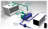 Images of Air Handling Unit Working Principle Ppt