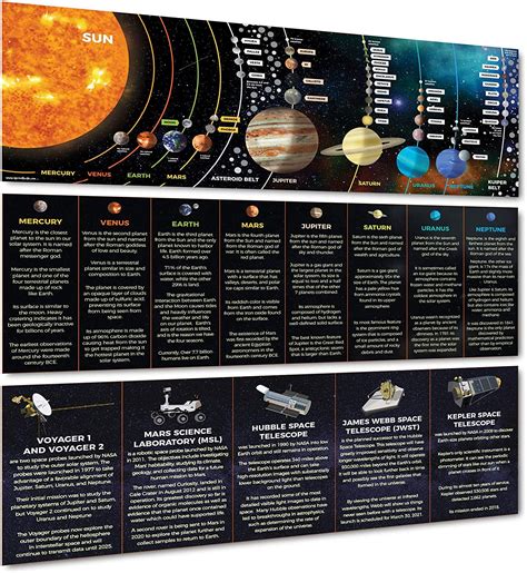 Best Solar System Bulletin Board Hot Sex Picture