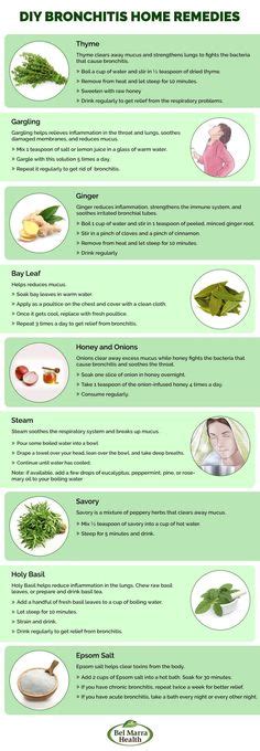 Top 10 Home Remedies For Bronchitis Healthy Society Bronchitis