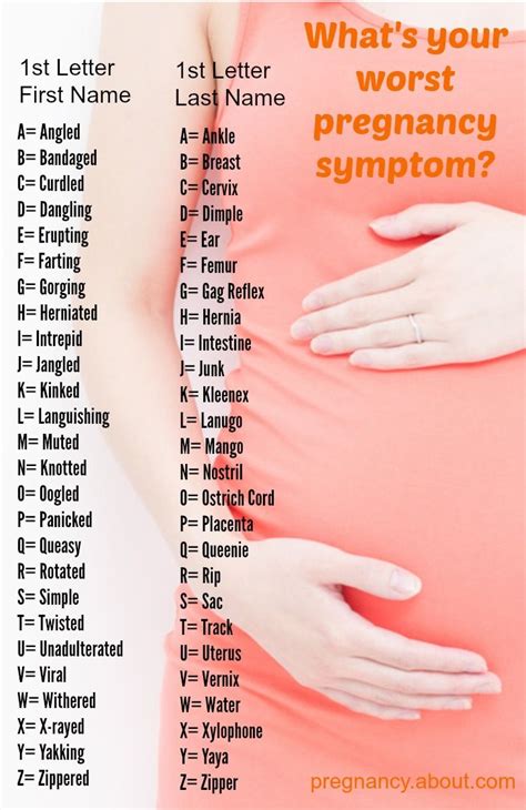 Early pregnancy signs and symptoms can sometimes be mistaken for pms. Pin on About Pregnancy