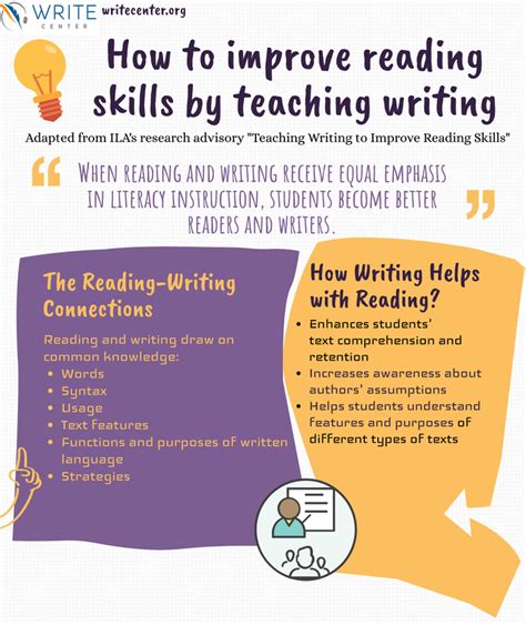 Skills For Better Reading