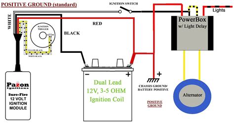 If you don't have one you'll have to find out by trial and error as you probe. How to Wire A Harley Davidson Coil New | Wiring Diagram Image