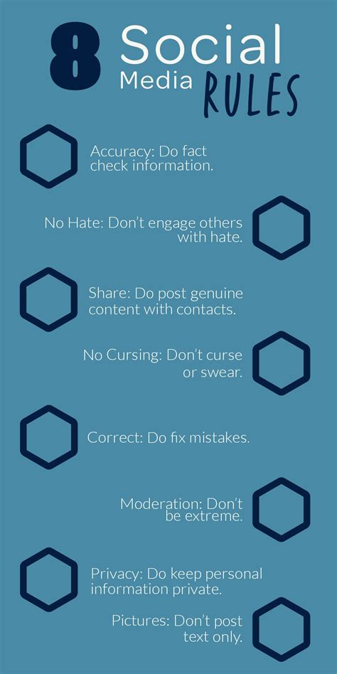 8 Social Media Rules In 2021 Social Media Etiquette Netiquette Etiquette Rules