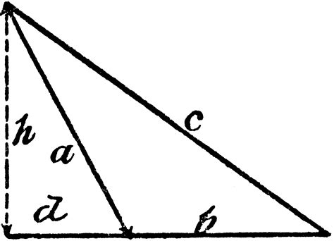 Obtuse Triangle Clipart Etc