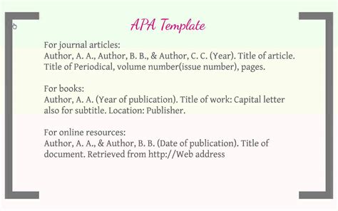 Cite This For Me Apa Format Free Apa Apa Citation Generator Updated For