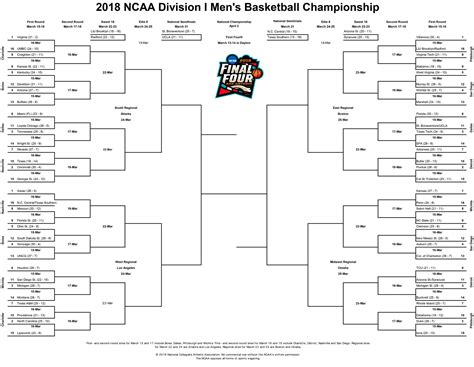 Printable Ncaa Baseball Tournament Bracket : College World Series 2019