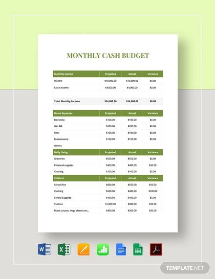 15 Monthly Budget Excel Templates Free Downloads