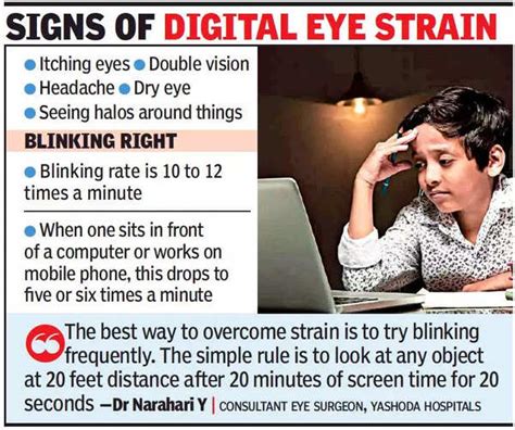 Hyderabad Three Fold Rise In Digital Eye Strain In Kids Say Studies