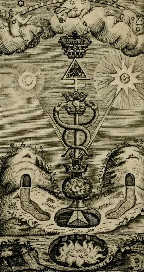 Alchemy Symbols Occult Art Alchemy Art