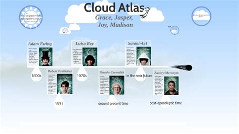 Cloud Atlas By Joy Xd