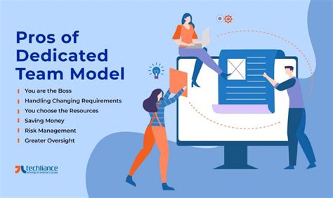 What Is Dedicated Team Model Definition Pros And Cons