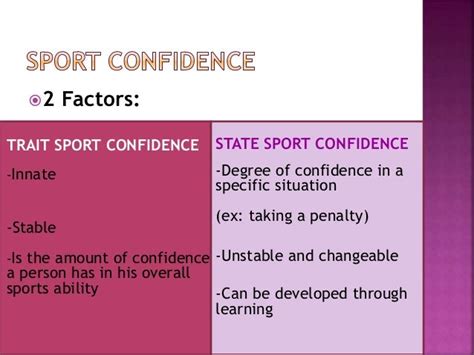 Self Efficacy And Sport Confidence