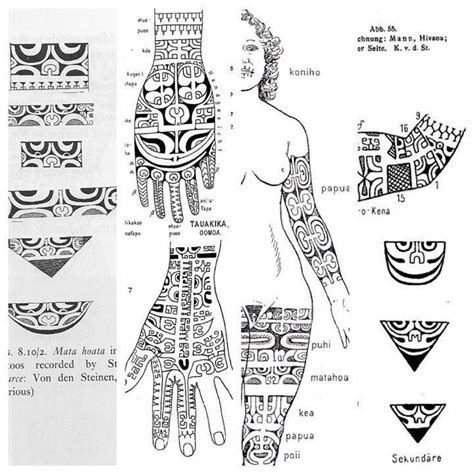 Tribal Tattoo Ideas For Shoulder And Chest Polynesian Tattoo Meanings