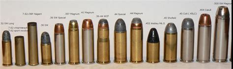 Ammunition Gallery ~ Just Share For Guns Specifications