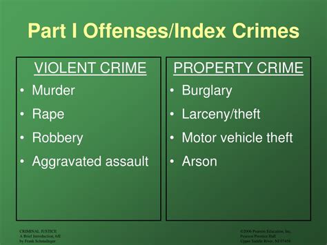 Ppt Chapter 2 The Crime Picture Powerpoint Presentation Free