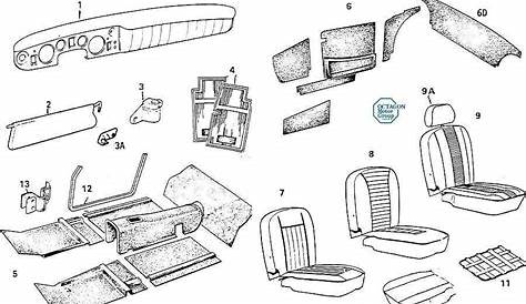 Car Interior Parts Diagram