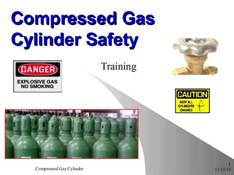 Compressed Gas Cylinder Safety Course