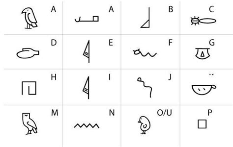 A Stylized Egyptian Hieroglyphic Alphabet Vector Download