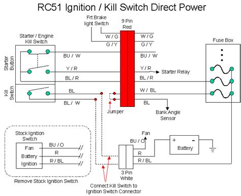 Simple Ignition Kill Switch Wiring Diagram Gewinnspielcisa