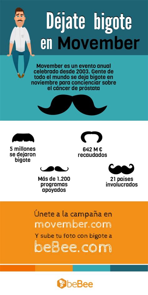 Qué Es Movember Infografia Infographic Tics Y Formación