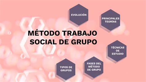 Metodos Tradicionales Del Trabajo Social By Maribel Leticia Arriaga