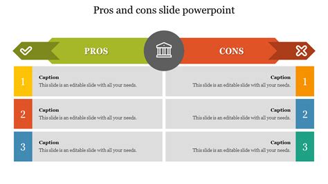 Pros And Cons Template Free