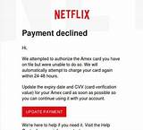 Netflix Payment Images