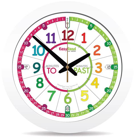 Easyread Time Teacher Kids Clock Clocks Teacher And Math