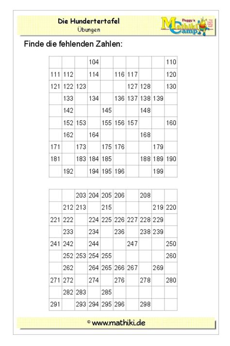 Aufgaben zum rechnen, halbschriftlich multiplizieren und dividieren etc. Tausendertafel (Klasse 3) - kostenloses Arbeitsblatt mit Lösungen als PDF-Download ...