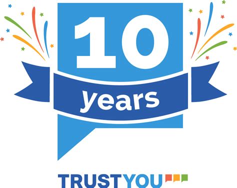 Trustyou Celebrates Its 10 Year Anniversary Special Promotion