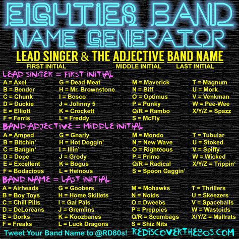 Rediscover The 80s Take The Stage Using This 80s Band Name Generator