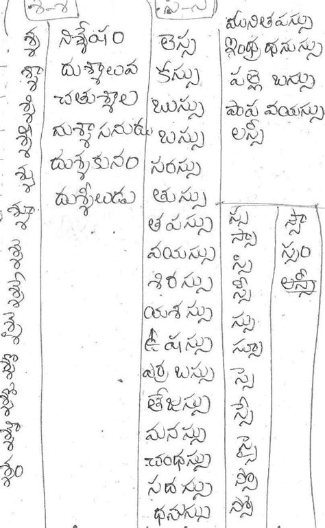 2nd Class Telugu Worksheets Studying Worksheets