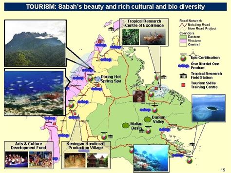 Sabah Development Corridor 2008 2025 Briefing Eu Economics